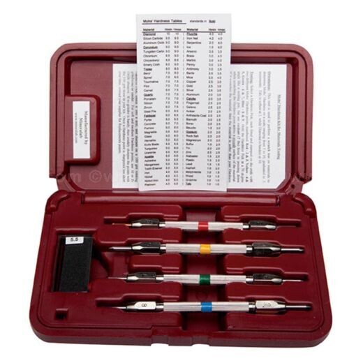 Moh's Hardness Test Kit